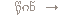 Далее